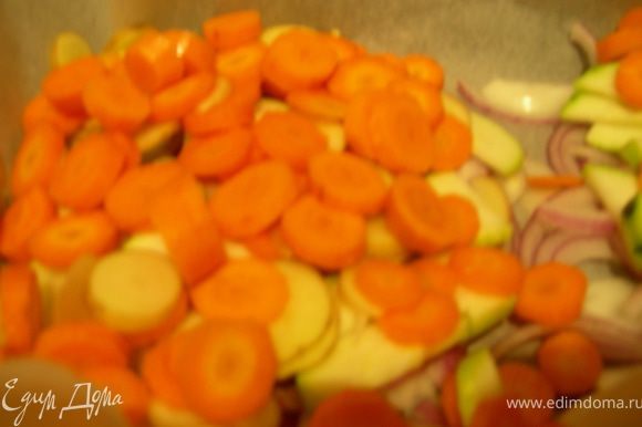 Духовку разогреваем до 200 гр. Лук нарезаем полукольцами, морковь, кабачок и картофель тоненькими кружочками, все выкладываем в конвертики для запекания.