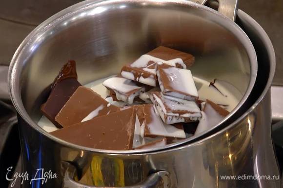 В отдельной кастрюле растопить на водяной бане весь шоколад, 200 мл сливок и глюкозу.